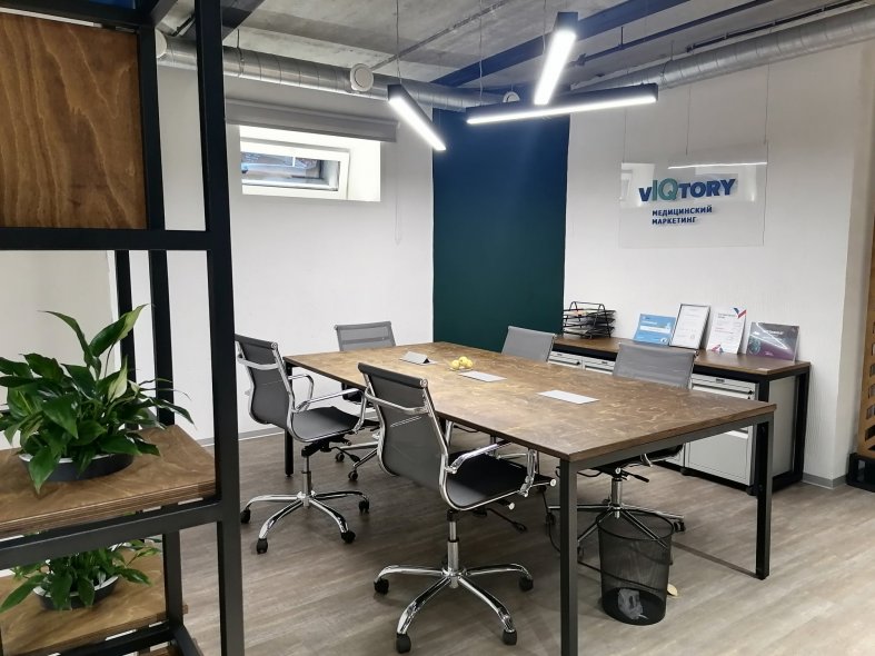 Рабочее пространство Workkode